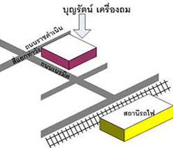 boonyarat_map