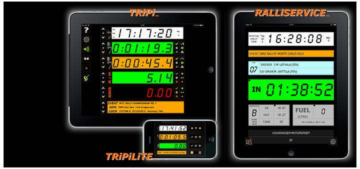 rally tripmeter