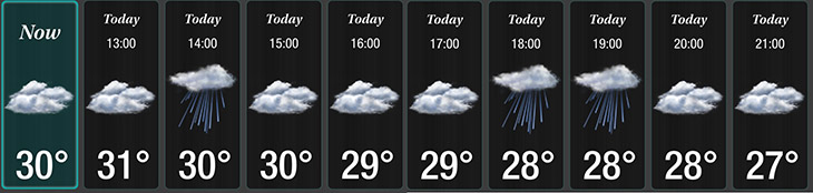 travel, thailand, sichon, weather